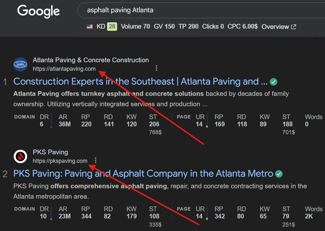 local business quantity research Google SERPs