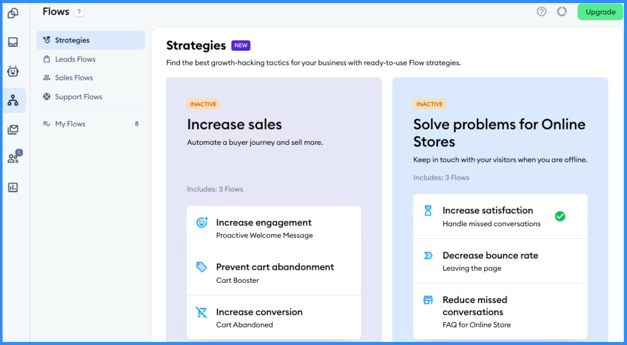 Tidio chatbot service provider dashboard