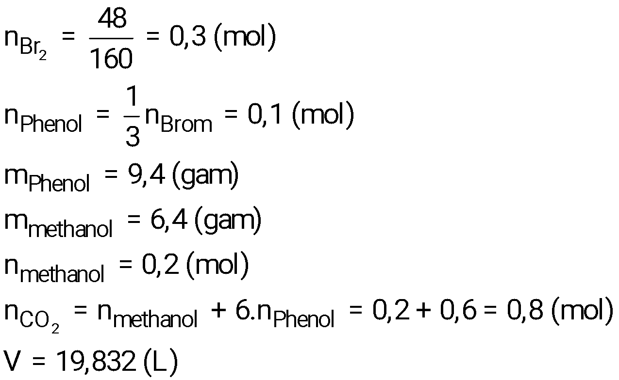 Tech12h