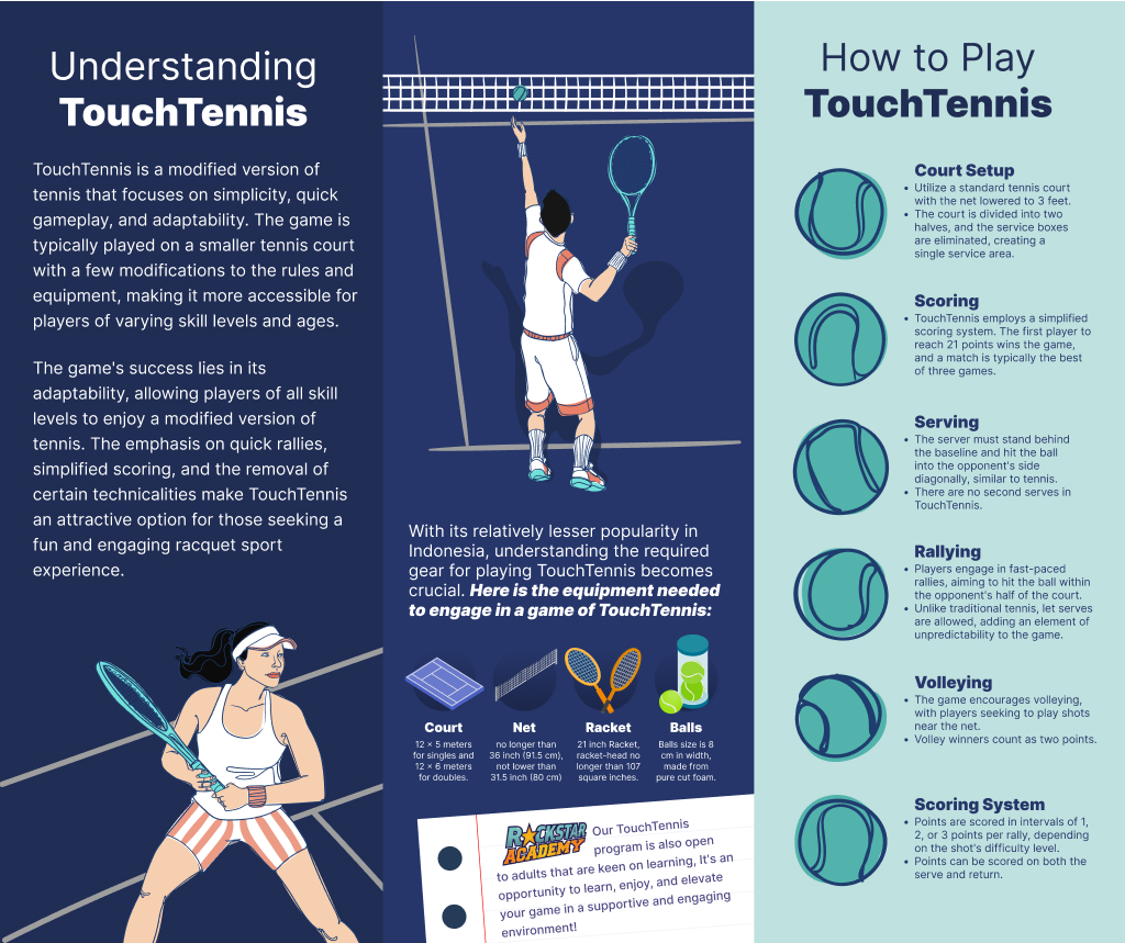 Understanding TouchTennis and Know How to Play TouchTennis