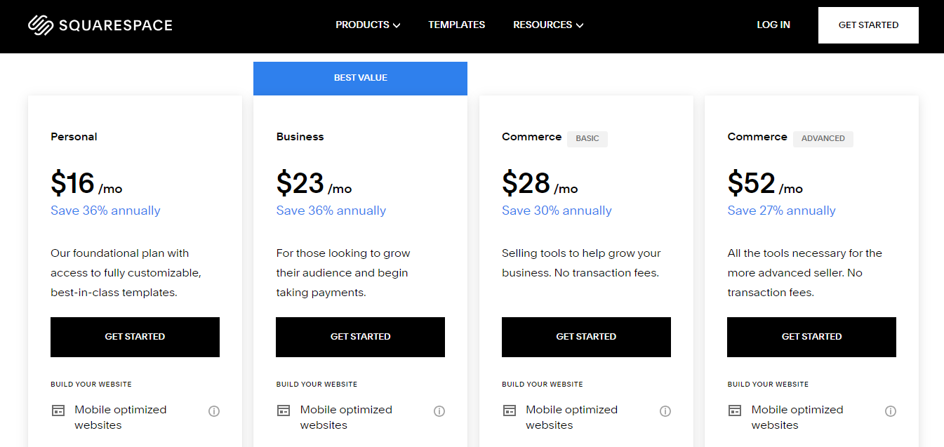 Squarespace pricing