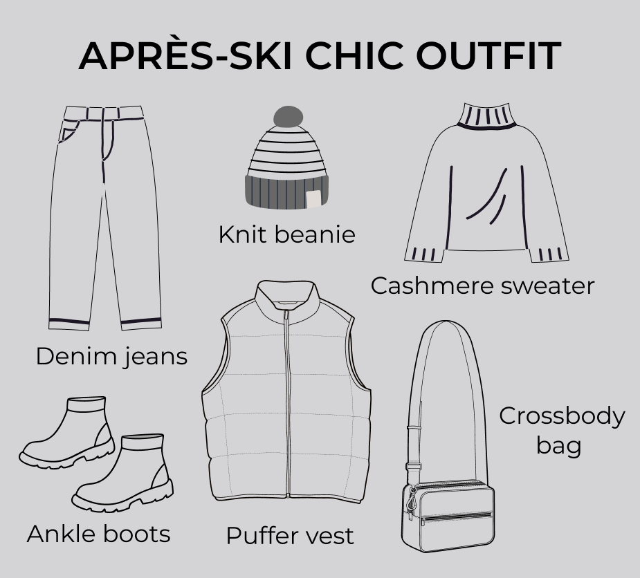 Après-ski chic outfit for ski trip