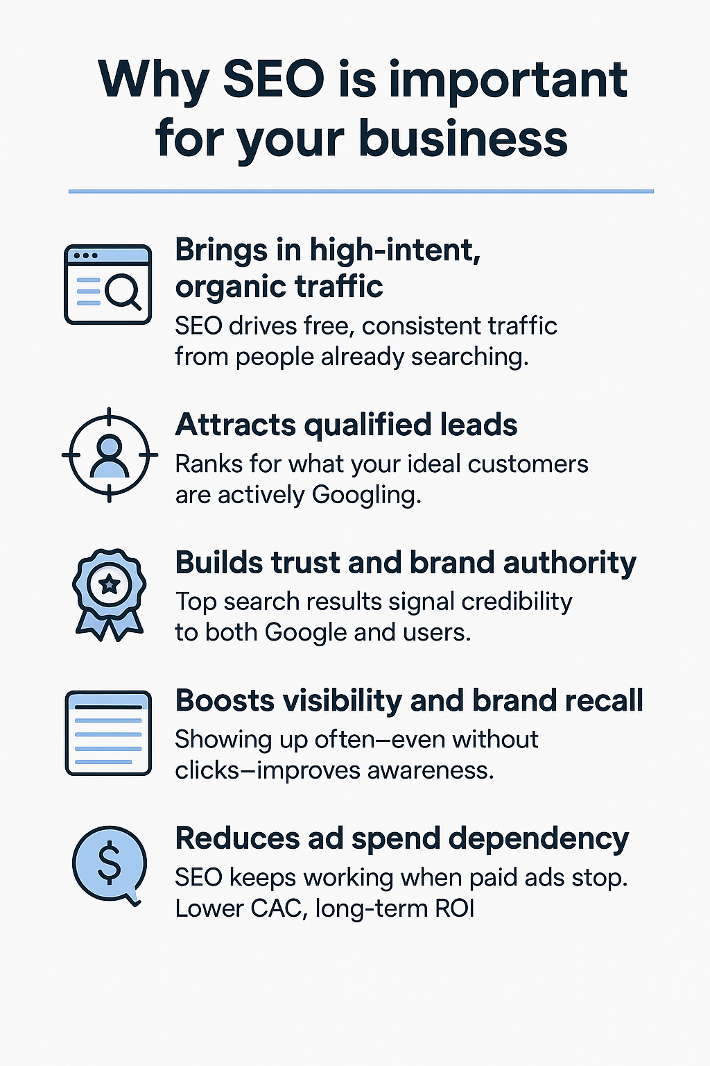 Why SEO is important for your business