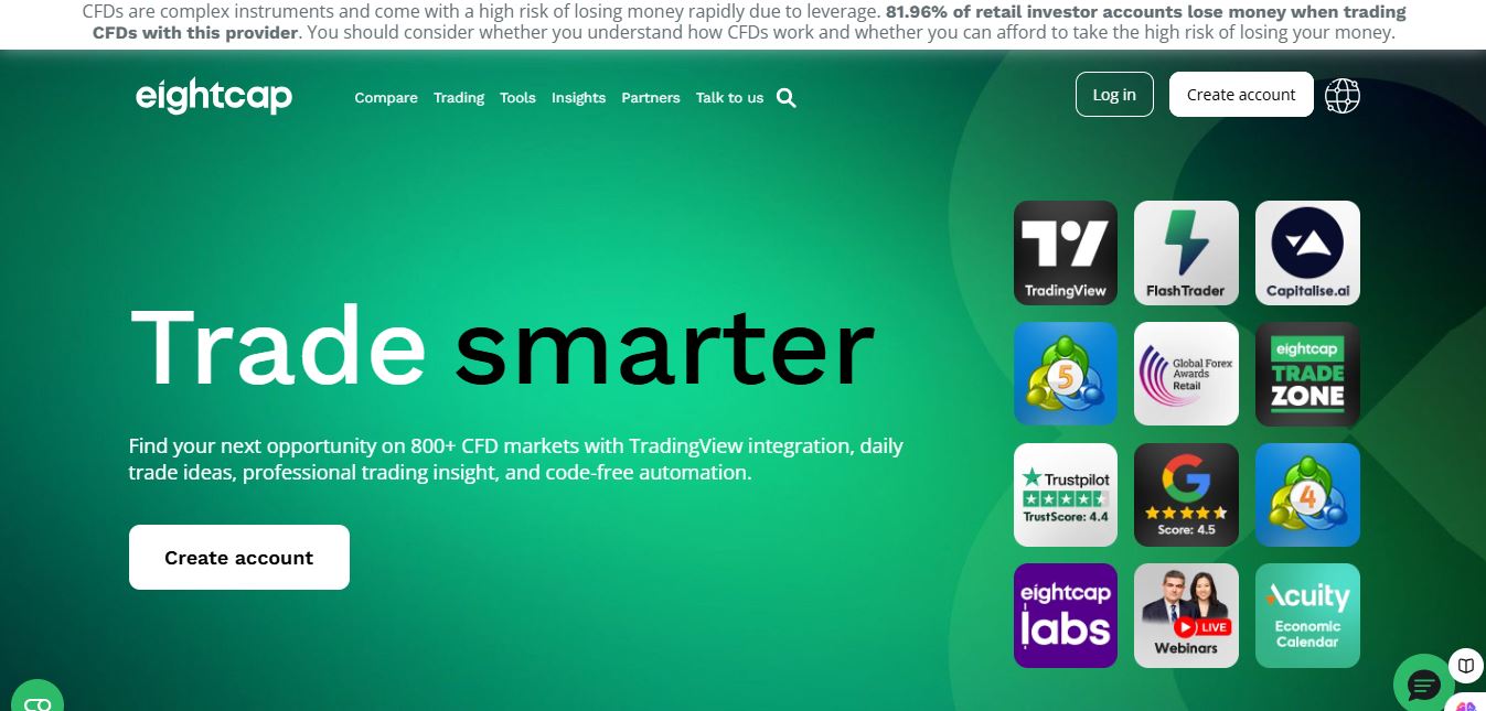 Eightcap homepage