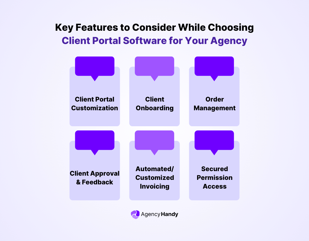 Key Features to Consider While Choosing Client Portal Software for Your Agency