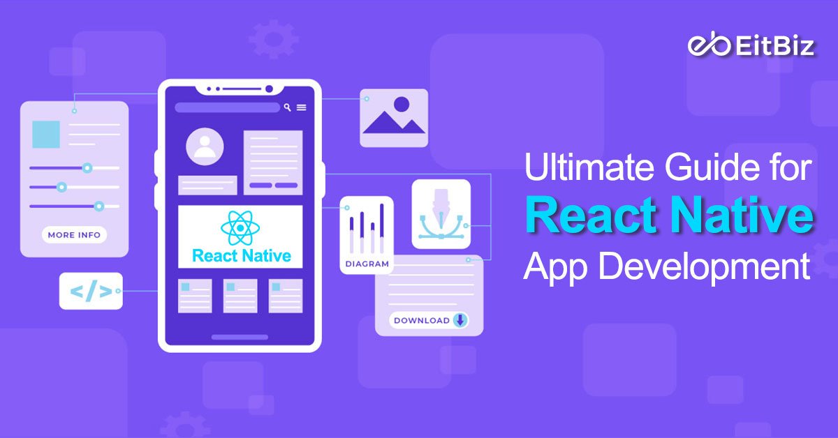 A Developer's Guide: Unveiling the Best 4 Platforms for Native App Development - React Native Platform