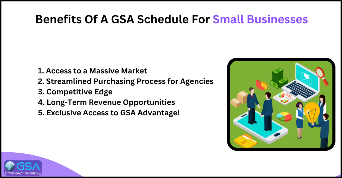 gsa schedule benefits for small business
