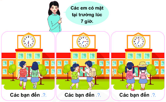 BÀI 10. GIỜ, PHÚT, XEM ĐỒNG HỒ