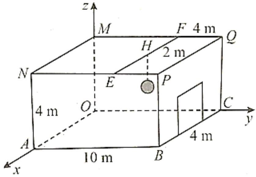 A diagram of a rectangular box with a square box and a square box with a square box with a square box with a square box with a square box with a square box with a square box with

AI-generated content may be incorrect.