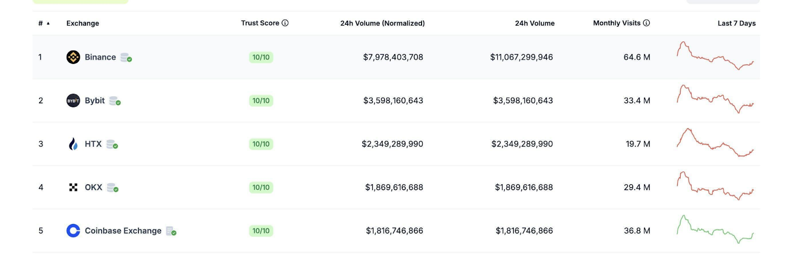 übersetze den Title auf deutsch Justin Sun's 2-Year Anniversary at HTX: What Has He Brought? AD 4nXd83z5OZ2Qpi HTWsv9llRmurNfq0MrnaHRJuJhtqDxd9EAWWJIWVWs2keeaxBUPv6r62h5fBbmudrB9hkOGM6phkqgtFL9nzsPFSKaXYCvvm5vW0vuaH0X2uZ5ycuVlg0OHYEM1u2zHjpjQUqooaO6YNA?key=9zxuoWDle5fXpX7UG0h Wg