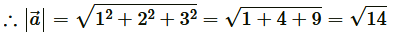 chapter 10-Vector Algebra Exercise 10.2