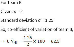 NCERT Soluitons for Class 11 Maths Chapter 15 Statistics Image 44