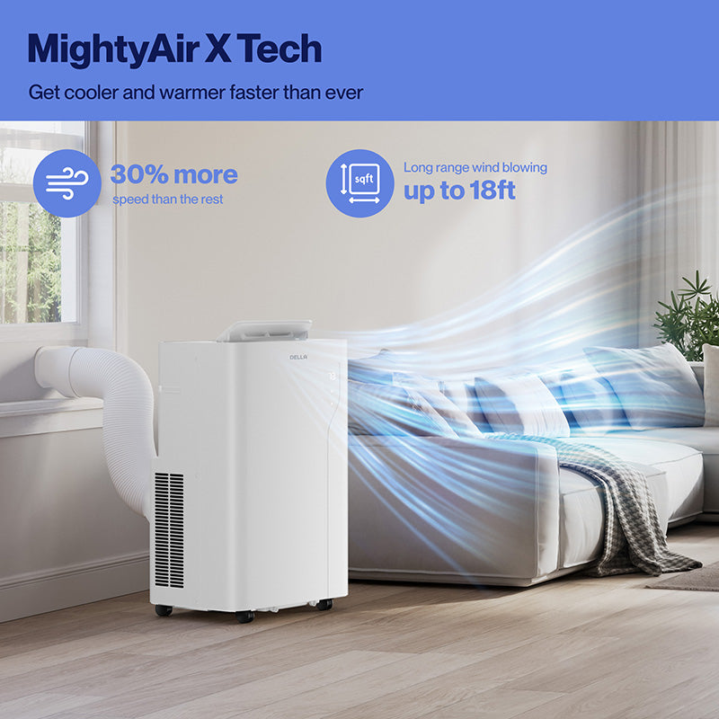 Portable Ac 14000 Btu & Smart Air Conditioner & Air Coolers