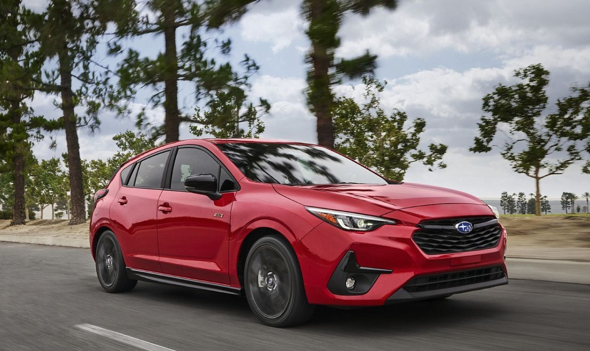 Надежность на колесах: Consumer Reports назвал самые беспроблемные автомобильные бренды 2024 года