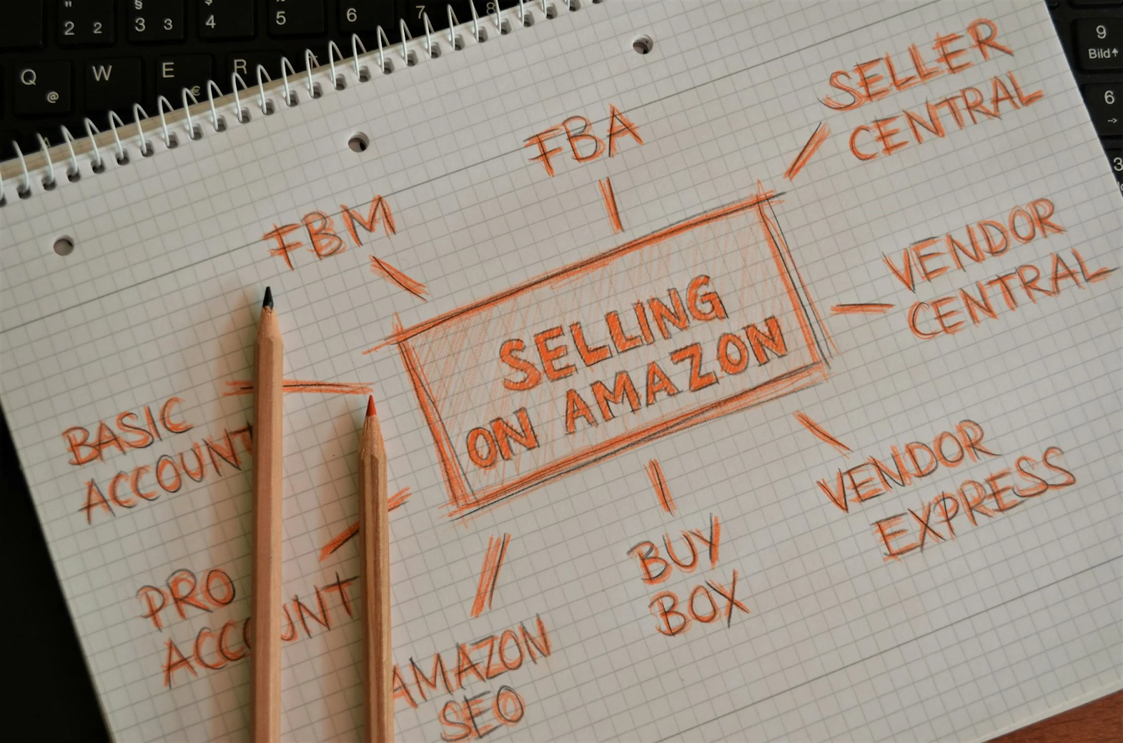 Is Ai Product Listing Optimization Enough To Boost Visibility In Competitive Categories