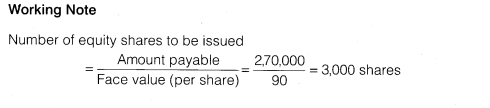 NCERT Solutions for Class 12 Accountancy Part II Chapter 1 Accounting for Share Capital Numerical Questions Q10.1