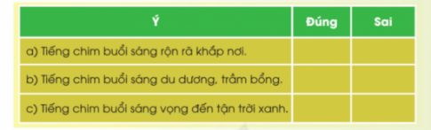 BÀI 15: ÔN TẬP GIỮA HỌC KỲ 2TIẾT 1Câu 1: Đánh giá kĩ năng đọc thành tiếng, đọc thuộc lòng: Mỗi học sinh đọc một đoạn văn, bài thơ khoảng 70-75 tiếng hoặc đọc thuộc lòng một đoạn thơ (bài thơ) đã học.Giải nhanh: Học sinh tự thực hiện.Câu 2: Đọc và làm bài tập:a) Tìm trong câu thứ nhất các bộ phận câu:Trả lời cho câu hỏi Ai?Trả lời cho câu hỏi Làm gì?Trả lời cho câu hỏi Khi nào?Trả lời cho câu hỏi Ở đâu?b) Trả lời câu hỏi:Vào mùa lúa, người ta dựng những chú bù nhìn trên cánh đồng để làm gì?Theo em, người ta gắn dưới bụng mỗi chủ bù nhìn một chùm lon để làm gì?Giải nhanh: a) Các bộ phận câu trong câu thứ nhất:Trả lời cho câu hỏi Ai?:  Người ta