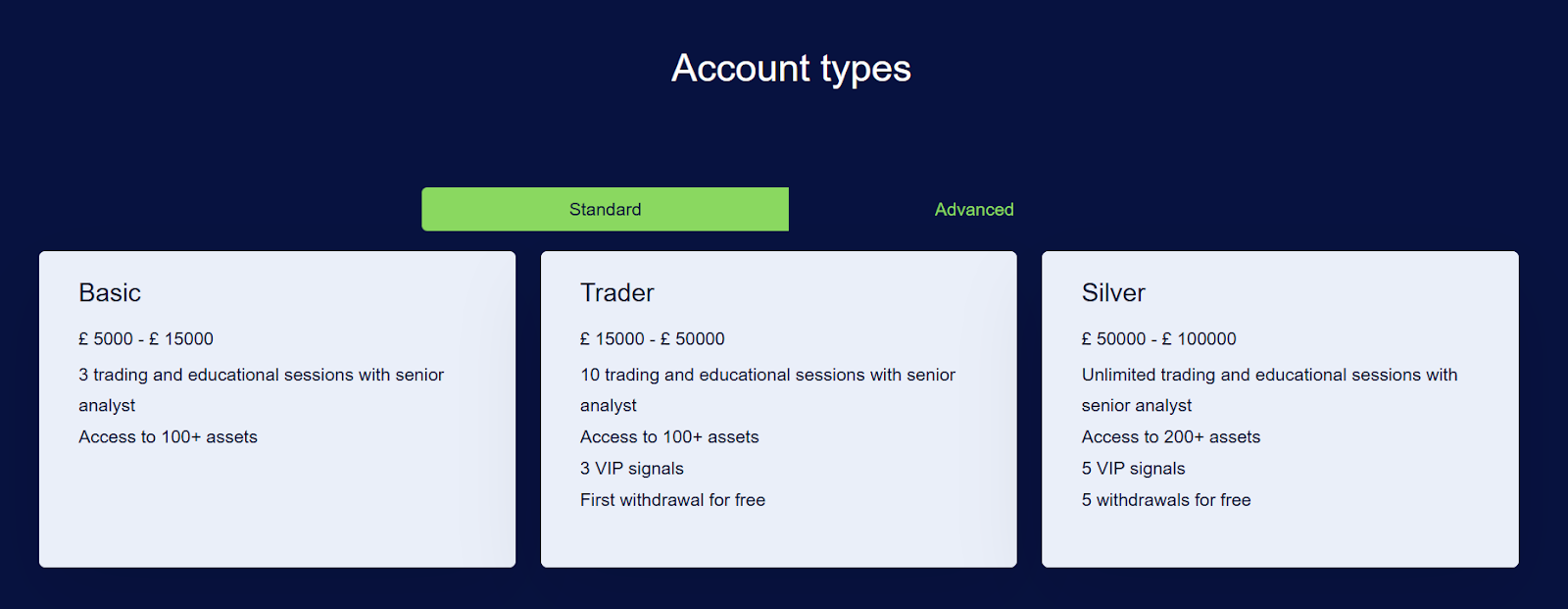 Aurum Group account types