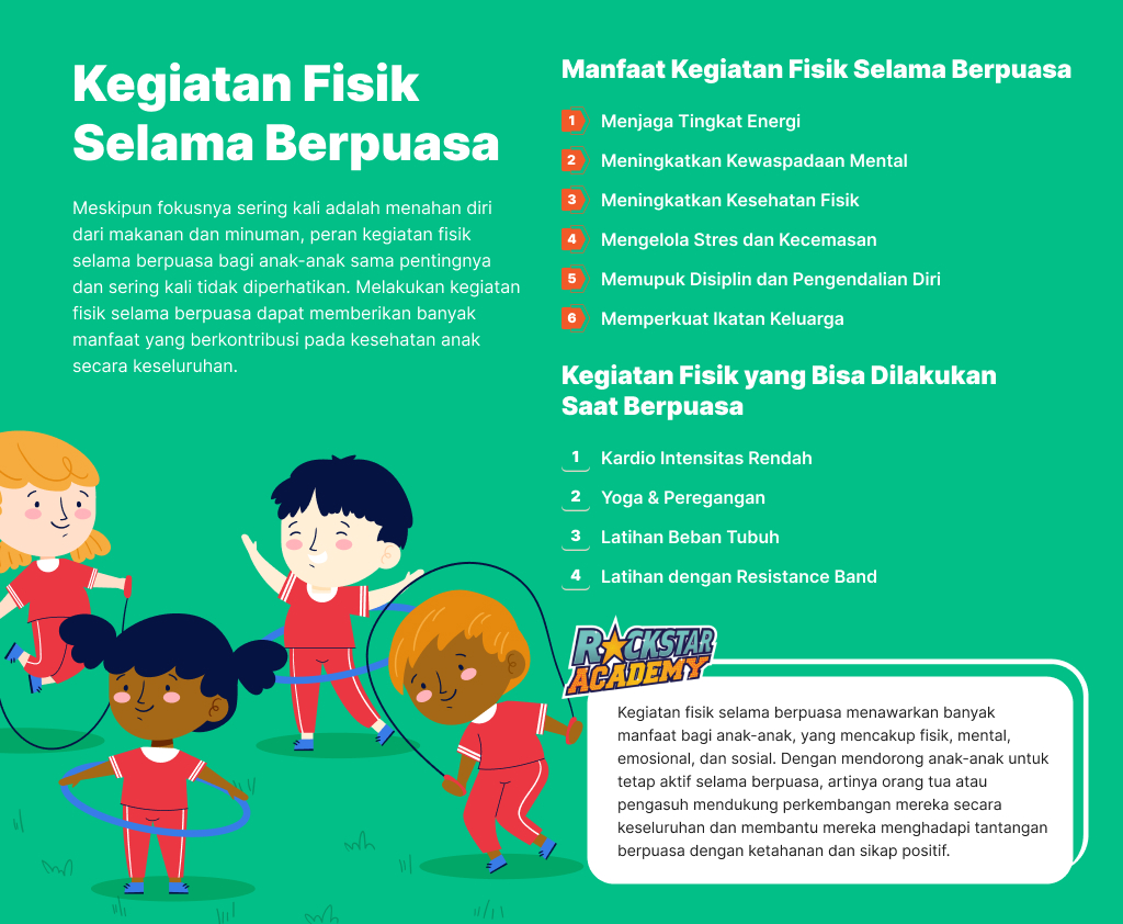 Kegiatan Fisik Selama Berpuasa