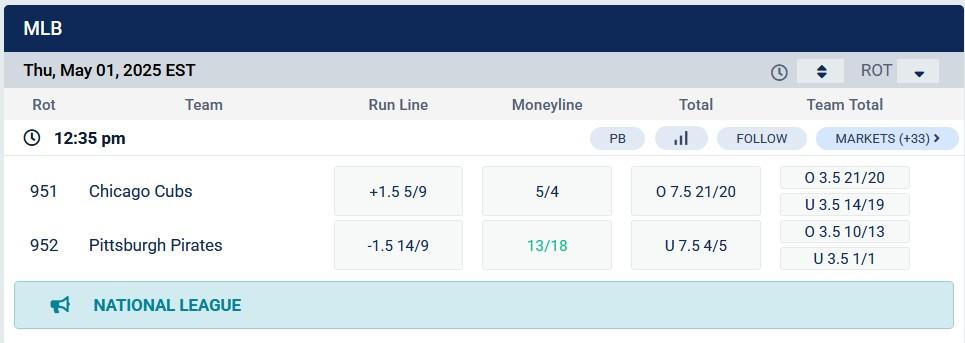 Fractional odds conversion example
