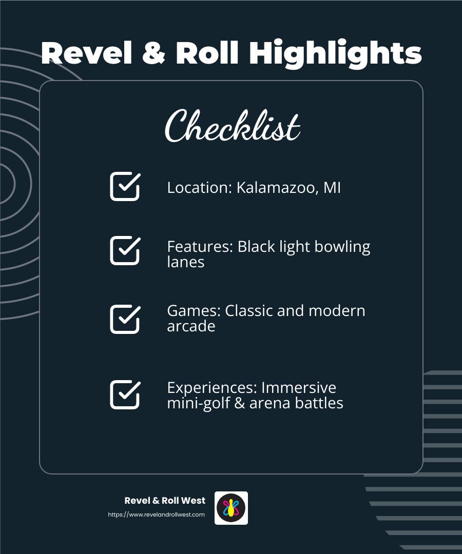 Revel & Roll West offers a variety of attractions for all ages. - indoor entertainment complex infographic checklist-dark-blue