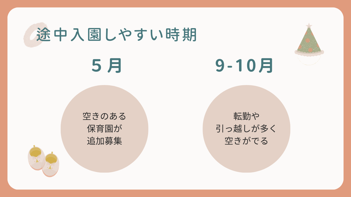 途中入園しやすい時期