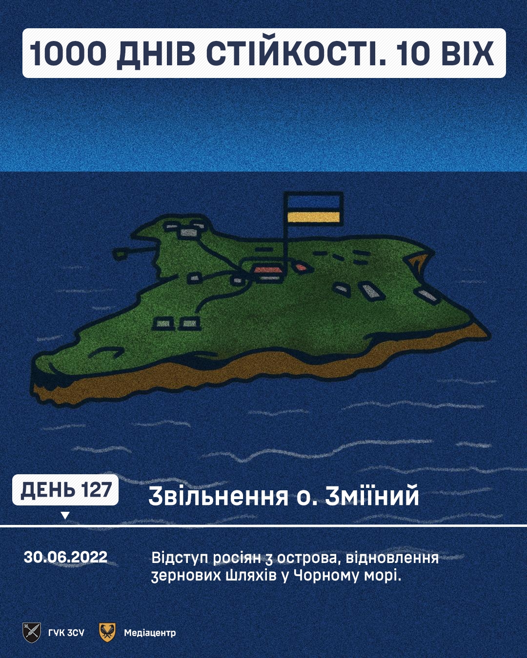 19 листопада - 1000 днів з початку великої війни: факти та ключові події - Наше Місто