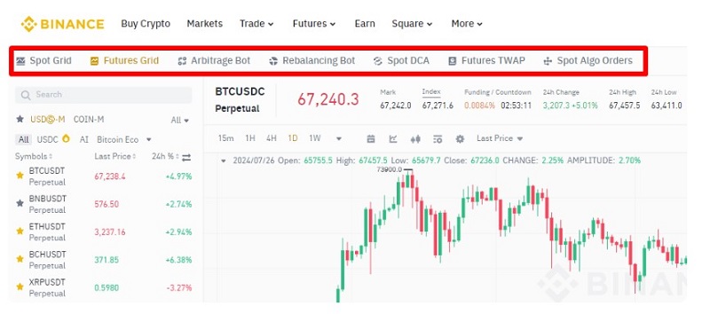 Cách Sử Dụng Bot Giao Dịch Binance Để Tối Ưu Lợi Nhuận