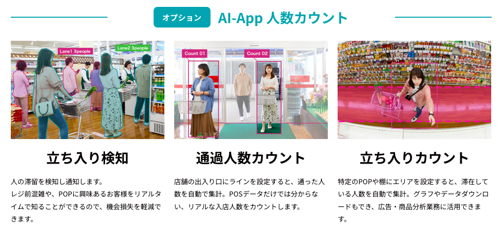 Ai-app