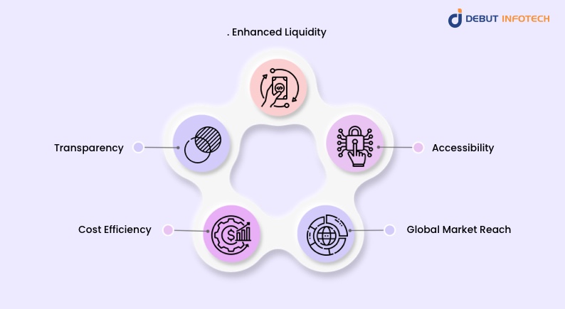 Key Advantages of Asset Tokenization