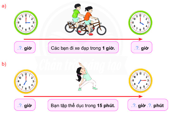 BÀI 10. GIỜ, PHÚT, XEM ĐỒNG HỒ