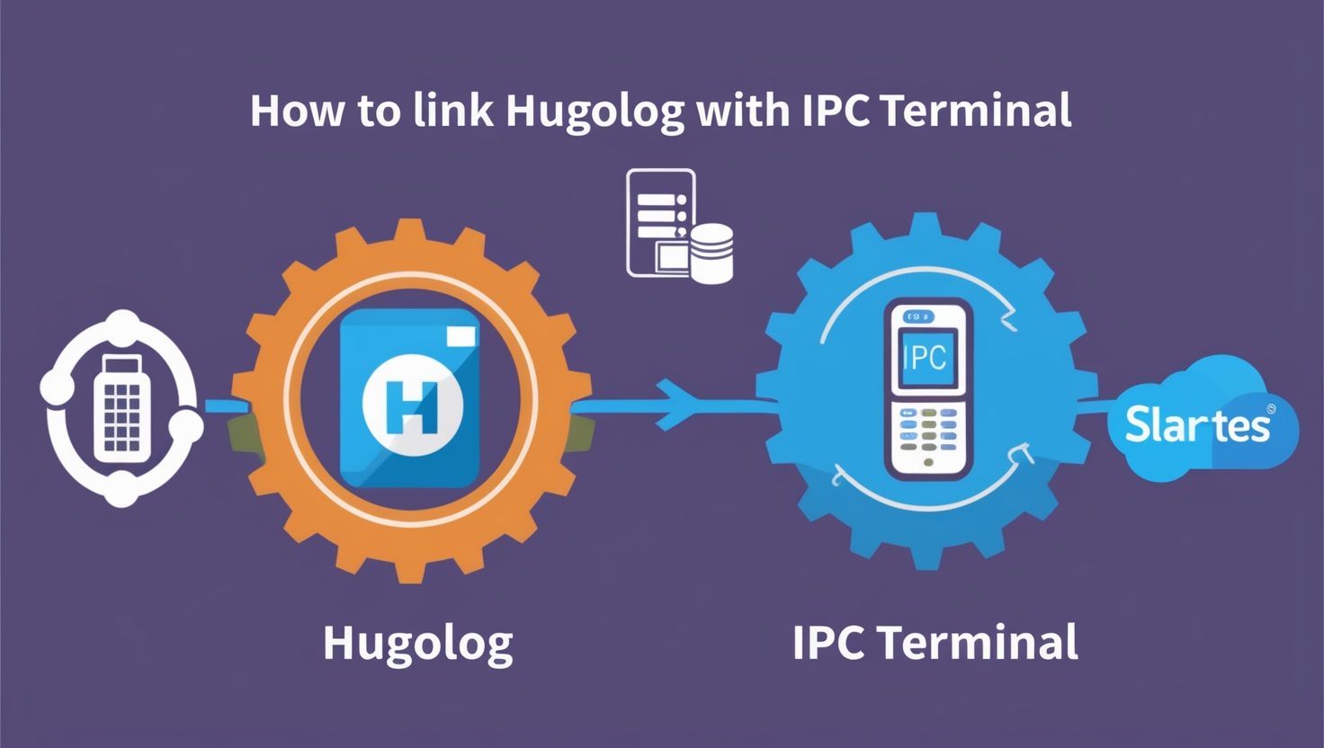 How to Link Hugolog with IPC Terminal 