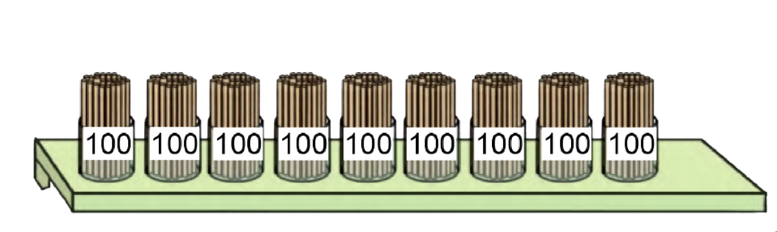 BÀI 70. CÁC SỐ TRONG PHẠM VI 1000