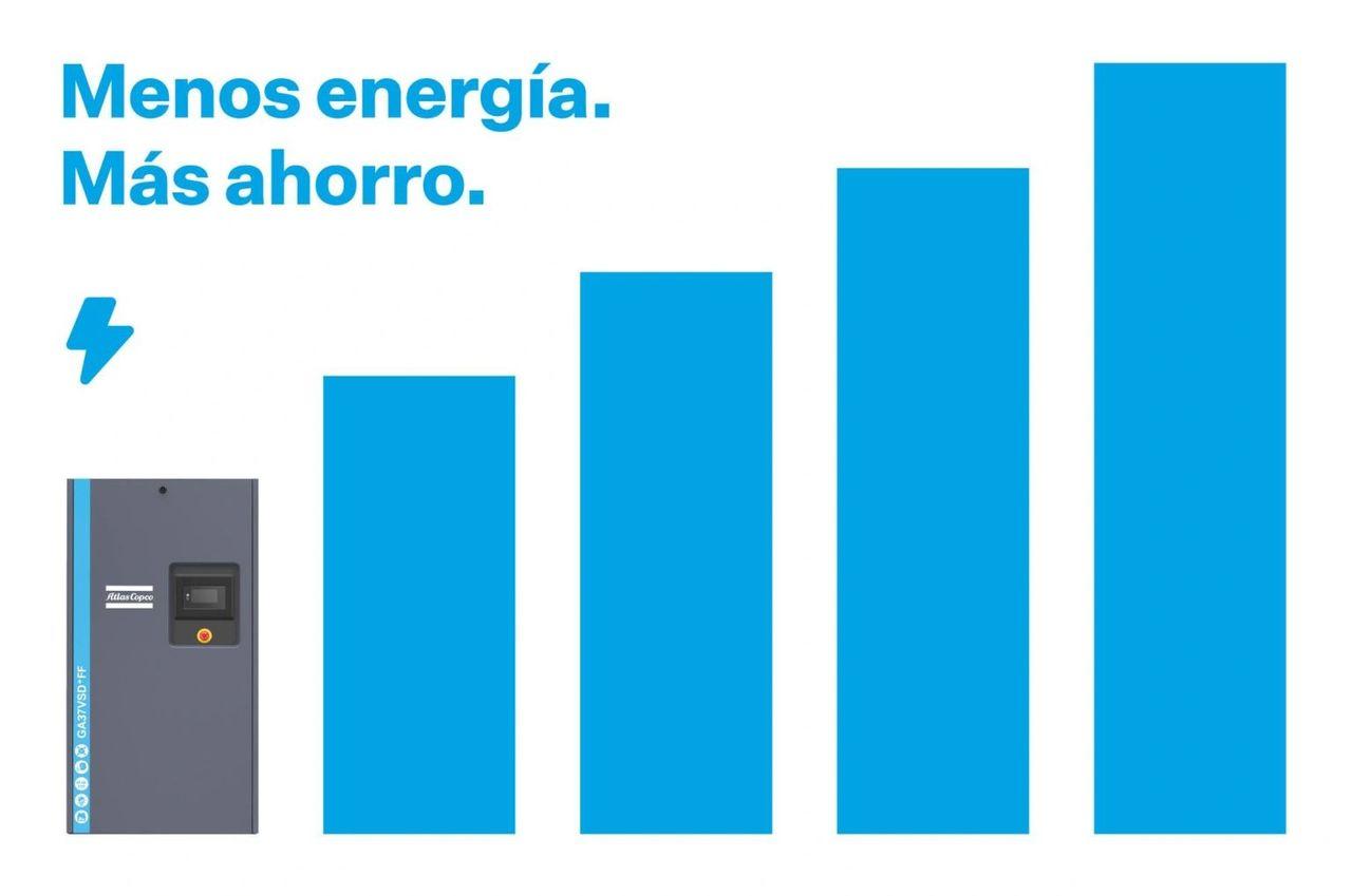 Gráfico de barras

Descripción generada automáticamente con confianza baja