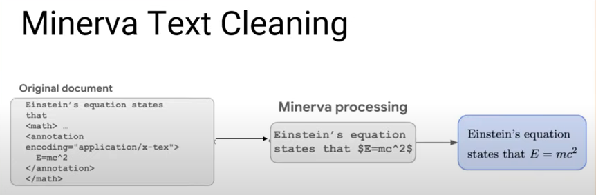 Minerva Text Cleaning