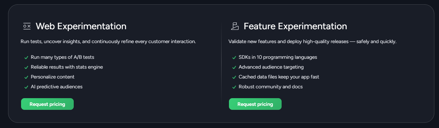 Optimizely pricing