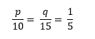 NCERT Solutions for Class 10 Maths chapter 3-Pair of Linear Equations in Two Variables Exercise 3.6/image015.png