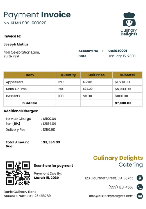 Format Invoice Tagihan: Pengertian, Format Isi, dan Contoh