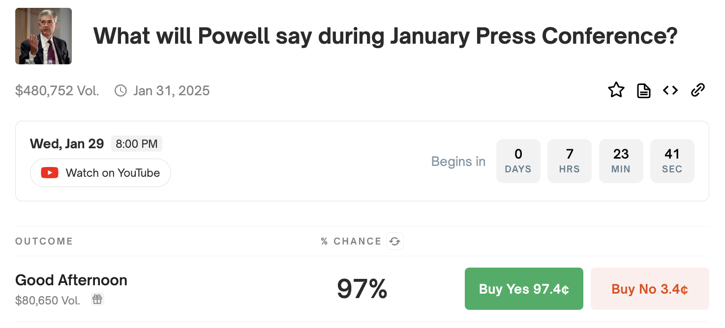 polymarket fed powell fomc meeting