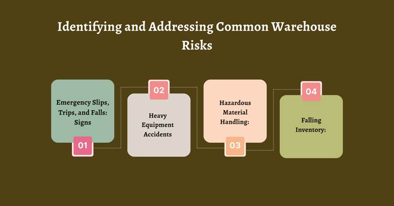 Identifying and Addressing Common Warehouse Risks