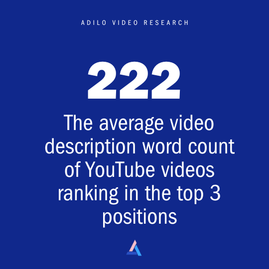 YouTube SEO Study: Which YouTube SEO Techniques Improve Video Ranking In 2025? - Adilo Blog