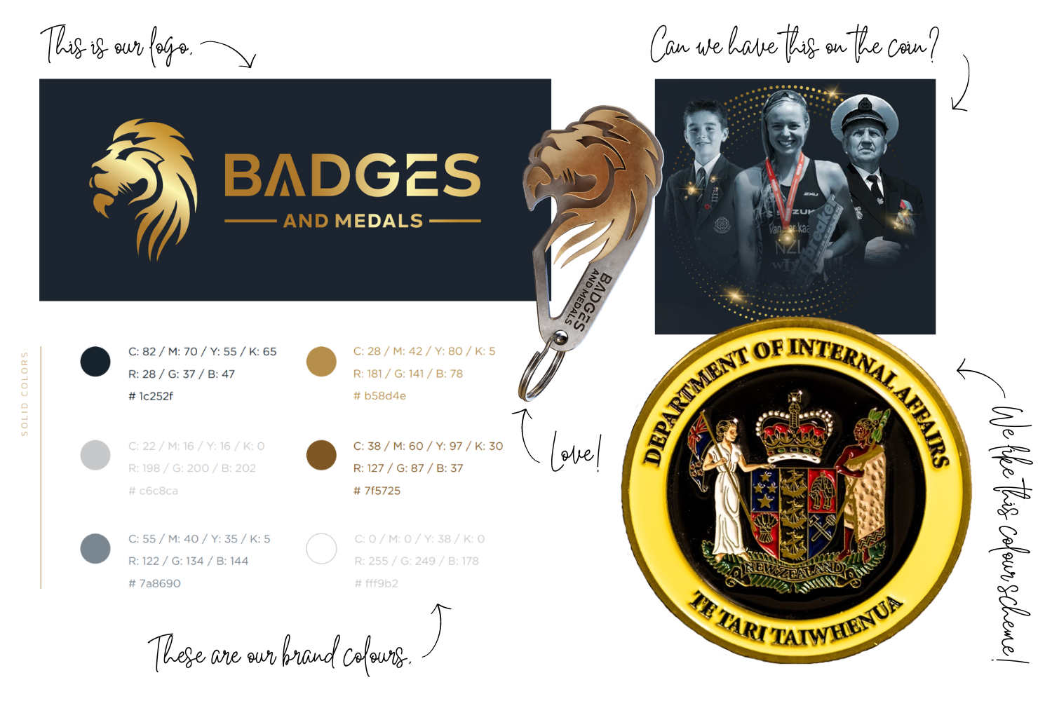 Collage of challenge coin design ideas.