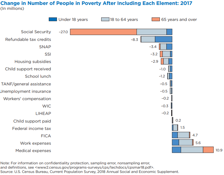 Poverty Image.PNG