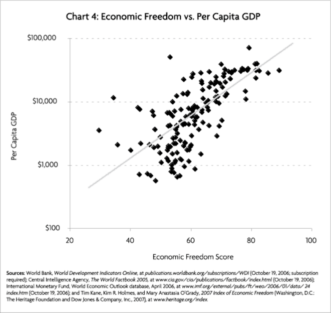 A graph with a line and a line
Description automatically generated with medium confidence