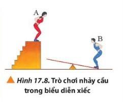 BÀI 17 ĐỘNG NĂNG VÀ THẾ NĂNG.ĐỊNH LUẬT BẢO TOÀN CƠ NĂNGCâu 1: Nhà máy thủy điện sản xuất điện năng từ dòng nước chảy từ trên cao xuống ( Hình 17.1). Trong đó có những dạng năng lượng cơ học nào xuất hiện? Chúng có thể chuyển hóa qua lại với nhau hay không? Trong những điều kiện nào thì tổng của các dạng năng lượng cơ học đó được bảo toàn ?Giải nhanh: Trong quá trình đó có những dạng năng lượng cơ học: động năng, thế năng xuất hiện.Trong điều kiện không có lực ma sát, năng lượng không bị hao 1. Động năngCâu 1: Quan sát Hình 17.2, hãy tìm các điểm chung về dạng năng lượng trong các trường hợp trên. Năng lượng này phụ thuộc vào những yếu tố nào?Giải nhanh: Đặc điểm chung của các dạng năng lượng trên là đều có sự chuyển động. Năng lượng này phụ thuộc vào yếu tố vận tốc và khối lượng của vật.Câu 2: Dựa vào phương trình chuyển động thẳng biến đổi đều, rút ra biểu thức (17.1)Giải nhanh: Công thức chuyển động biến đổi đều :S= a.t2/2   (1)Công thức định luật II Newton: F=m.a    (2)Mà A=F.S  (3)Thế (1), (2) vào (3) ta cóA= m.a2.t2/2 (*)Mặt khác v=a.t=> a2.t2=v2 (**)Thế (**) vào (*) => A= mv2/2Câu 3: Em đang ngồi yên trên chiếc xe buýt chuyển động thẳng đều với tốc độ 50 km/h. Xác định động năng của em trong trường hợp:a, Chọn hệ quy chiếu gần với xe buýtb, Chọn hệ quy chiếu gắn với hàng cây bên đườngGiải nhanh: a, Động năng của em khi chọn hệ quy chiếu gắn với xe buýt là bằng 0 vì vận tốc của em so với xe buýt là bằng 0.b, Với hệ quy chiếu với mốc là cây thì vận tốc của em bằng vận tốc của chiếc xe là 50km/h ví dụ em nặng 50kg Đổi 50 km/s= 13,89 m/s => Wđ= 50.13,892/2= 4823,3 NCâu 4: Một ô tô có khối lượng 1,5 tấn chuyển động thẳng với tốc độ không đổi là 80 km/h, sau đó giảm tốc độ đến 50km/h, cuối cùng thì dừng hẳn lại. - Tìm động năng của ô tô tại các thời điểm ứng với các giá trị tốc độ đã cho- Phần động năng mất đi của ô tô đã chuyển hóa thành các dạng năng lượng nào ?Giải nhanh: Đổi 1,5 tấn = 1500 kg+ v= 80 km/h=22,22 m/sWđ= 1500.22,222/2=370363 (N)+v= 50km/h= 13,89 (m/s)Wđ= 1500. 13,892/2=1444699 (N)Phần động năng mất đi của ô tô đã chuyển hóa thành nhiệt năng, năng lượng âm thanh, ..vvCâu 5: Hãy tìm hiểu về   trục phá thành