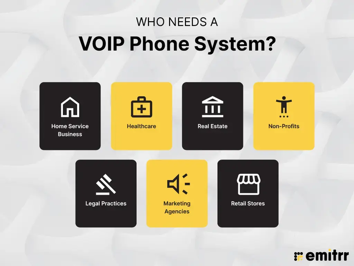 who needs a voip system