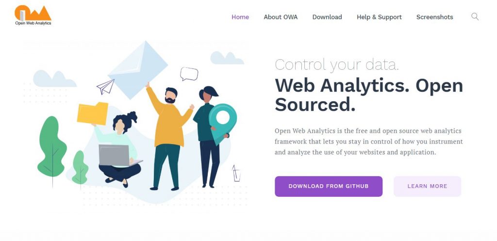 Open Web Analytics