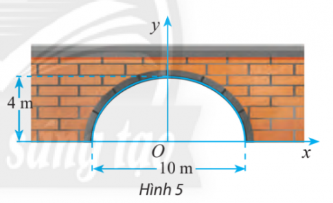 BÀI 4. BA ĐƯỜNG CONIC TRONG MẶT PHẲNG TOẠ ĐỘ