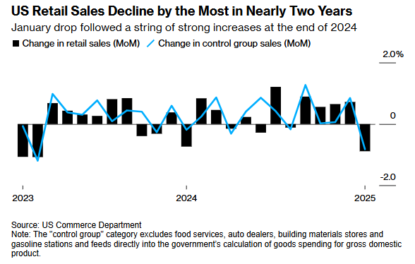 A graph with blue lines and text

AI-generated content may be incorrect.