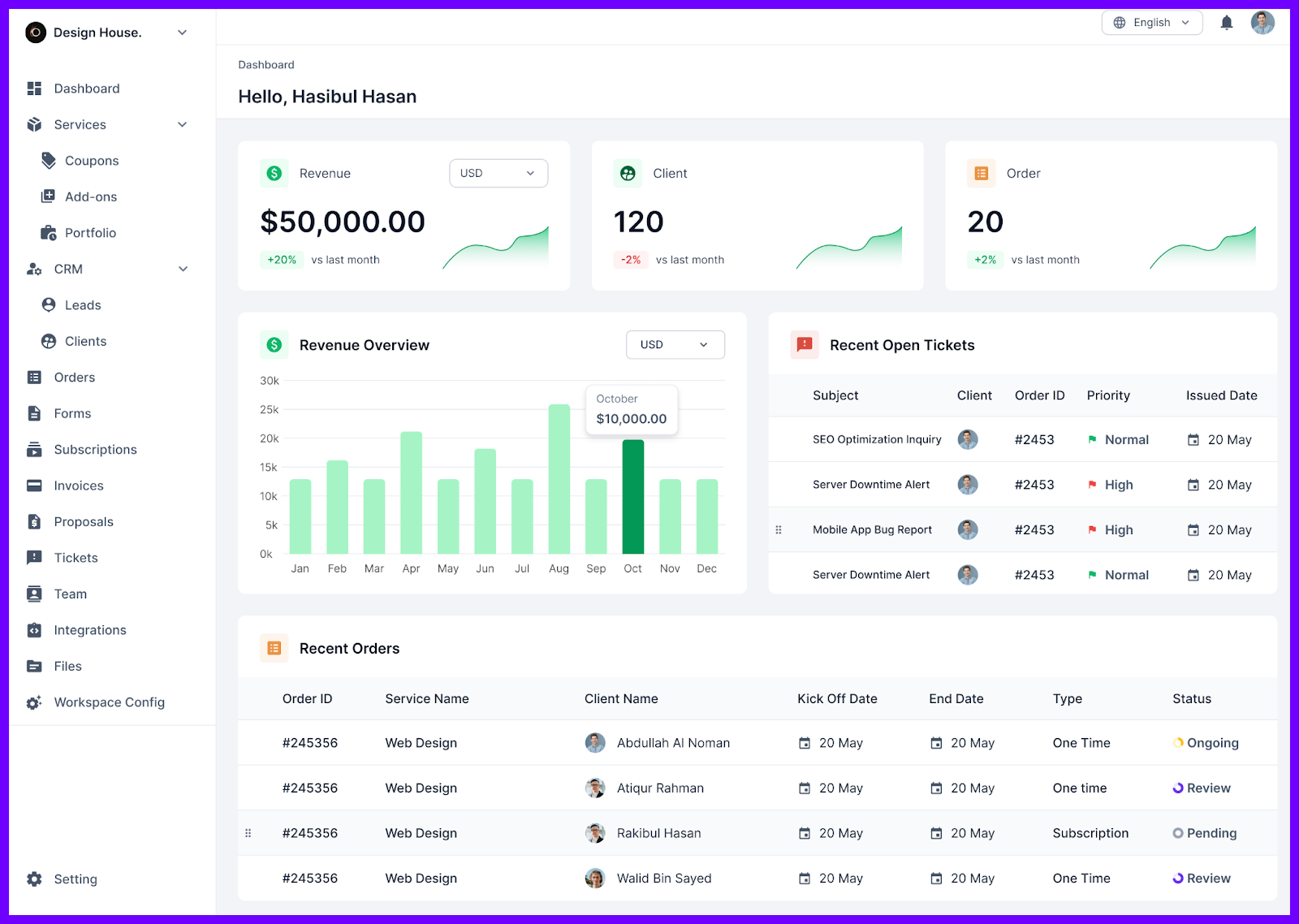 Agency Handy Dashboard